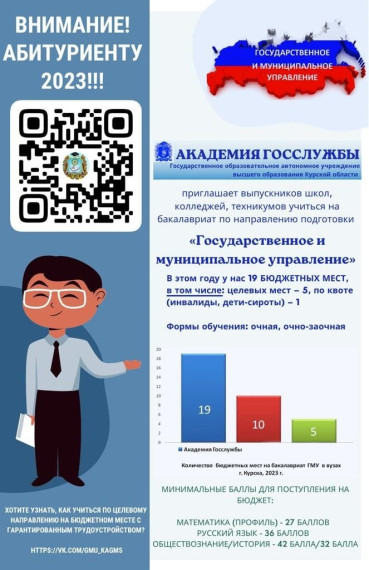 ВНИМАНИЕ! АБИТУРИЕНТУ 2023! АКАДЕМИЯ ГОССЛУЖБЫ приглашает выпускников школ , колледжей, техникумов учиться на бакалавриат по направлению подготовки "Государственное и муниципальное управление".